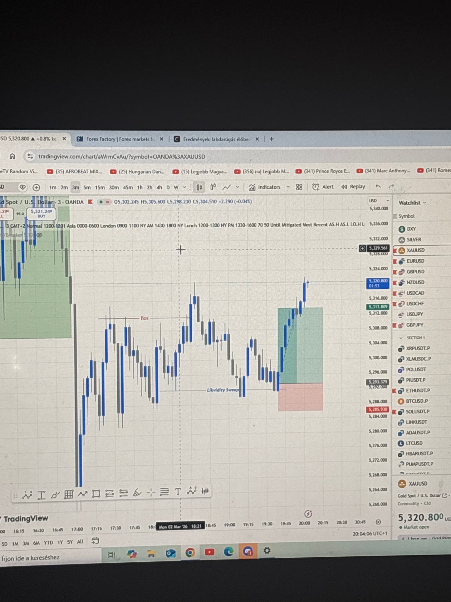 In Pursuit of Liquidity
